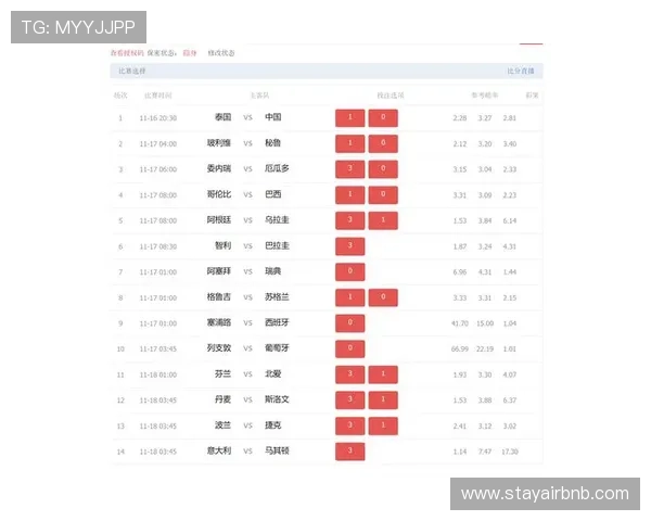 ag亚太厅官网最新比赛公告及赛果实时更新,第一手资料尽在掌握 ag亚太厅官网最新比赛公告及赛果实时更新,第一手资料尽在掌握