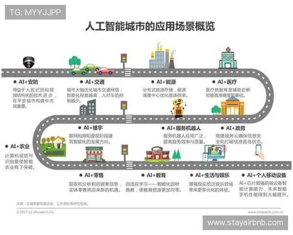 PA旗舰网址的优势特点及其在行业中的应用前景展望 PA旗舰网址的优势特点及其在行业中的应用前景展望