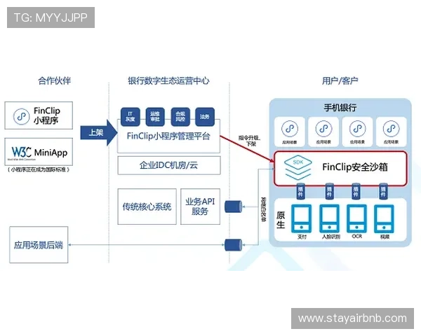 在K8AG旗舰厅进行充值提现的详细流程与安全保障措施全方位解读 在K8AG旗舰厅进行充值提现的详细流程与安全保障措施全方位解读