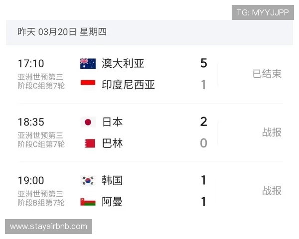 美加墨世界杯亚洲区预选赛第一阶段规则详解及比赛流程分析